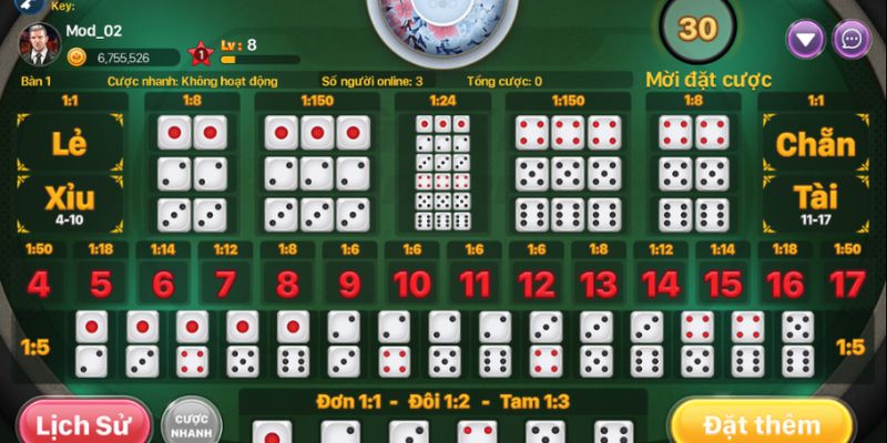 Các quy luật Tài Xỉu phổ biến nhất
