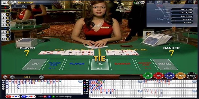 Cách chơi baccarat trực tuyến vô cùng đơn giản Cách chơi baccarat trực tuyến vô cùng đơn giản