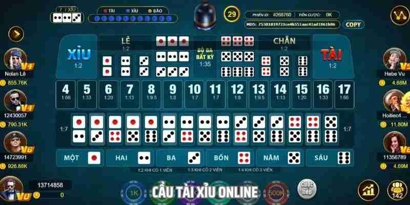 Trả lời câu hỏi Tài Xỉu có quy luật hay không?